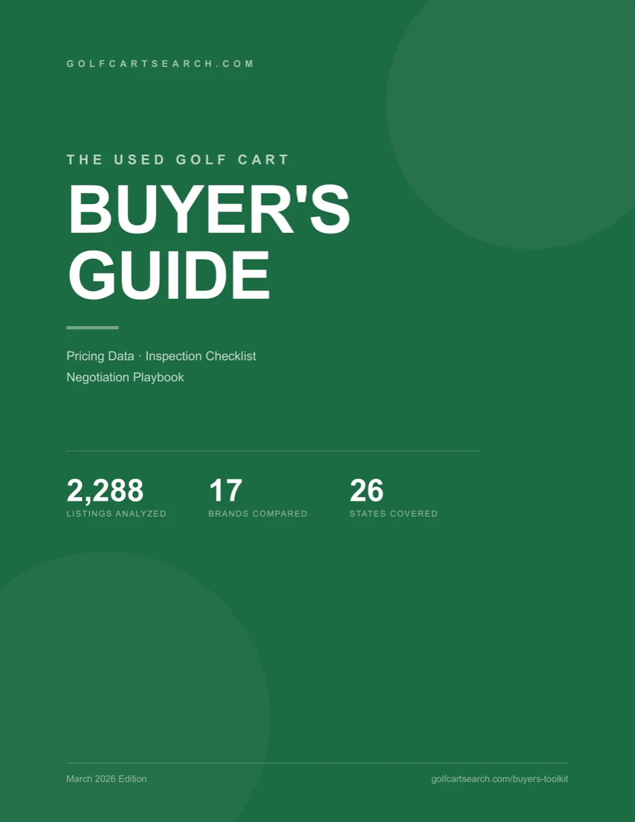 Buyer's Guide cover